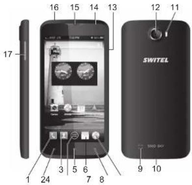 SWITEL S50D Sky - Multi Touch Smartphone S 50 D SKY - 1