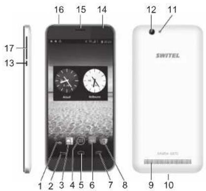 SWITEL S57D Samba - Multi Touch Smartphone S 57 D SAMBA - 1