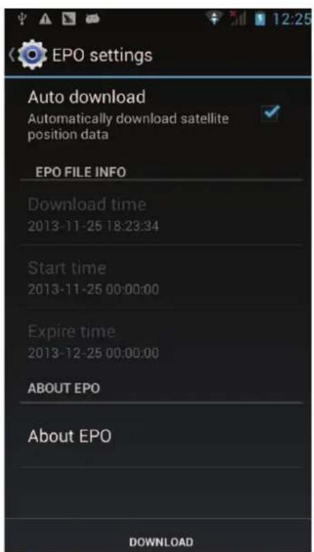 MPMAN PH451 - GPS - 2