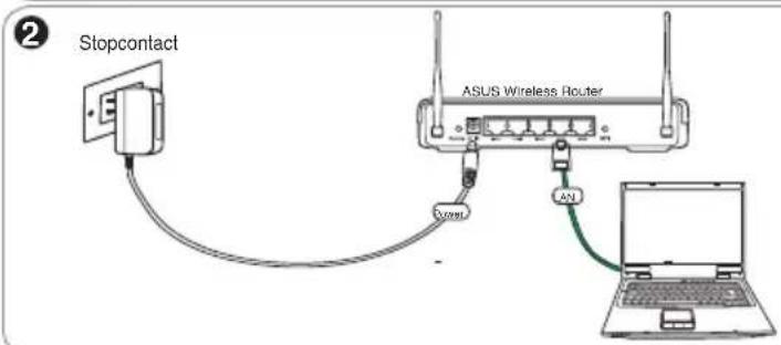 ASUS RTN11 - 1) Kabelverbinding - 2