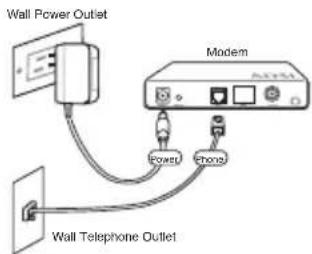 ASUS RTN11 - 1) Connessioni dei Cavi - 1