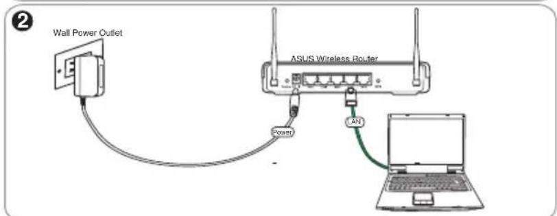 ASUS RTN11 - 1) Conexión por cable - 2