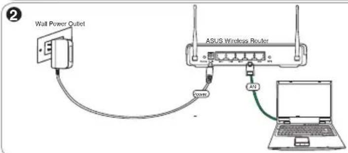 ASUS RTN11 - 1) Σύνδεοη καλωδίων - 2