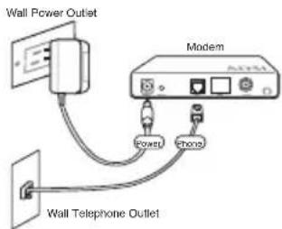 ASUS RTN11 - 1) Cable connection - 1