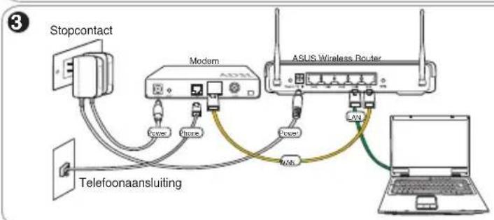 ASUS RTN11 - 1) Kabelverbinding - 3