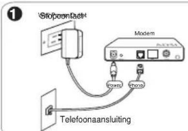 ASUS RTN11 - 1) Kabelverbinding - 1