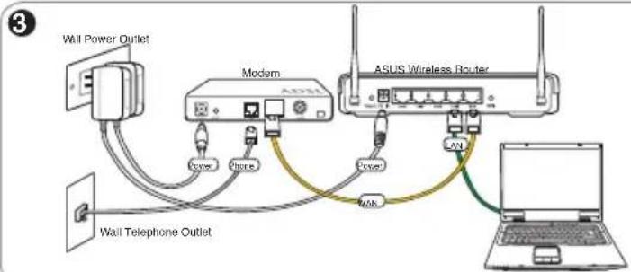 ASUS RTN11 - 1) Cable connection - 3
