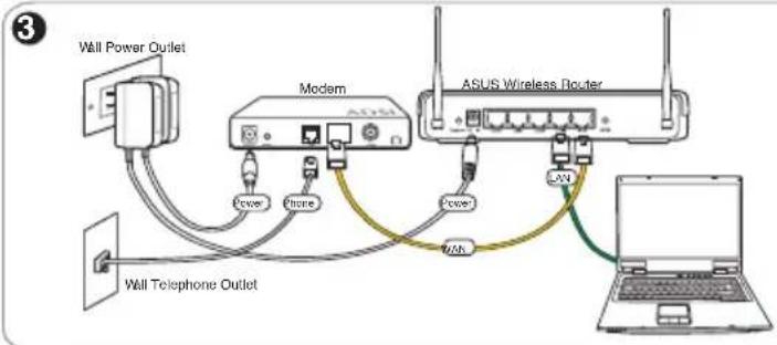 ASUS RTN11 - 1) Kaapeliliitäntä - 3