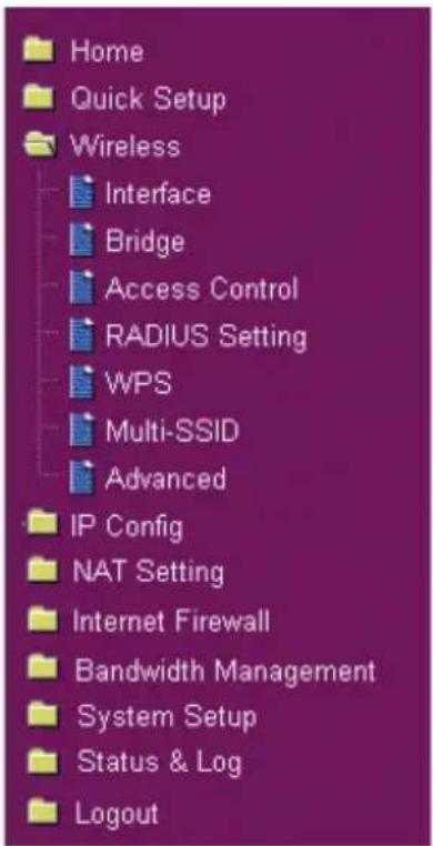 ASUS RTN11 - Configurazione delle funzionalità avanzate - 1