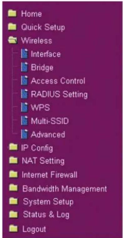ASUS RTN11 - Configuring advanced features - 1