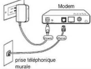 ASUS RTN11 - 1) Connexion des cables - 1
