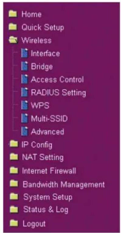 ASUS RTN11 - Erweiterte Funktionenkonfigurieren - 1