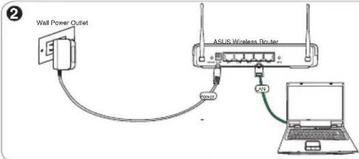 ASUS RTN11 - 1) Kaapeliliitäntä - 2