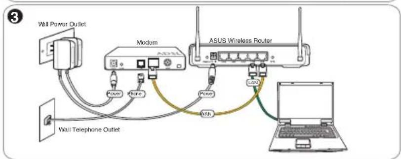 ASUS RTN11 - 1) Conexión por cable - 3