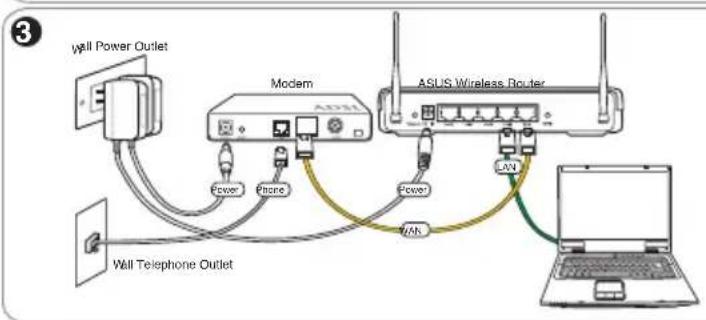 ASUS RTN11 - 1) Σύνδεοη καλωδίων - 3