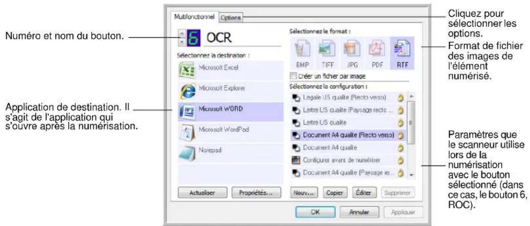 XEROX Documate 752 - Pour ouvrir la fenêtre propriétés one touch : - 3
