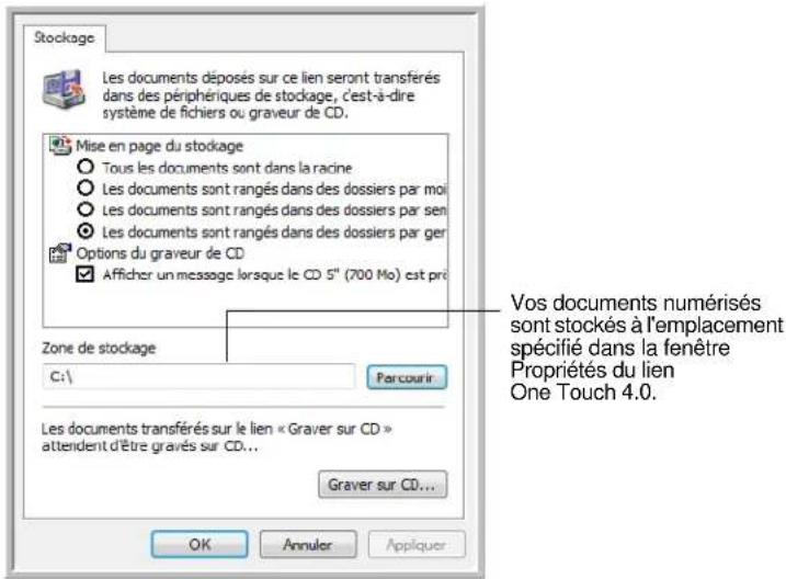 XEROX Documate 752 - Transfert de documents numérisés vers le stockage - 2