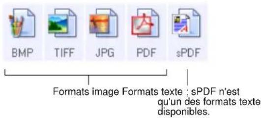 XEROX Documate 752 - Sélection des options de format de page - 1