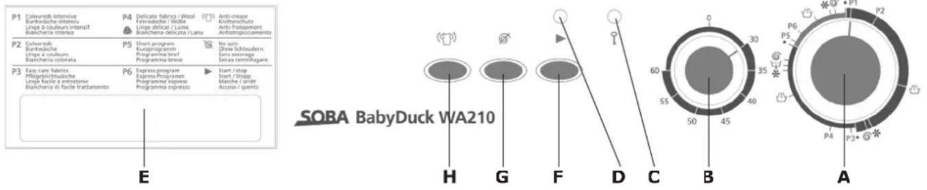 Soba BabyDuck WA210 - Raccordement électrique - 1