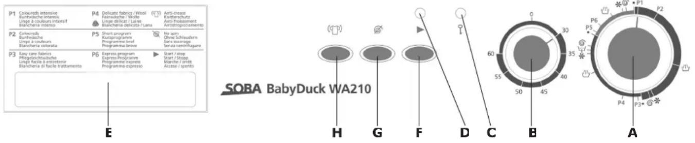 Soba BabyDuck WA210 - Collegamento alla rete d'alimentazione - 1