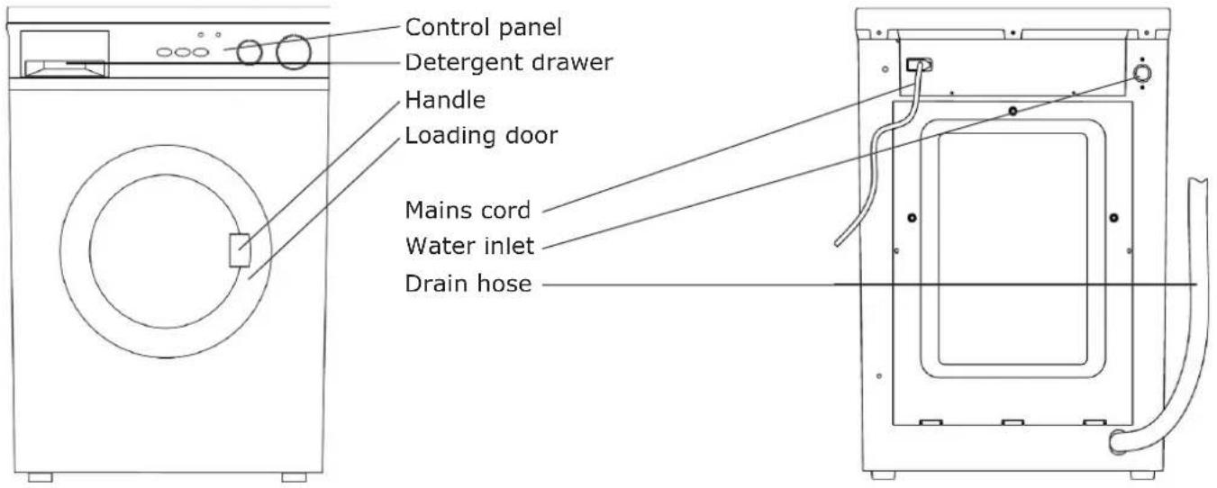 Soba BabyDuck WA210 - DESCRIPTION OF THE WASHING MACHINE - 1