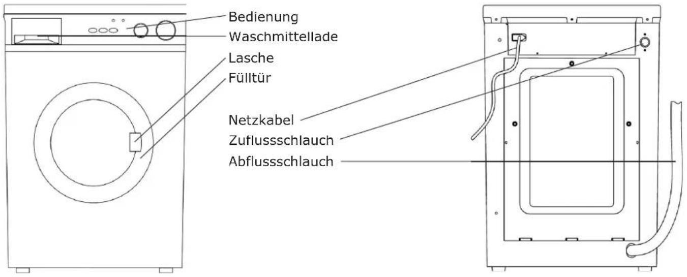 Soba BabyDuck WA210 - BESCHREIBUNG DER WASCHMASCHINE - 1