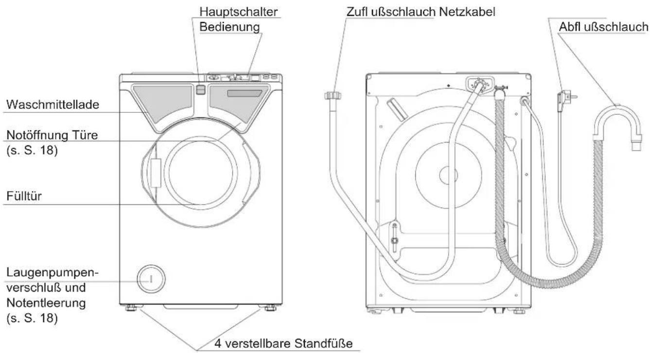 Soba Babynova 1150 rapid - Achtung - 1
