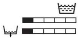 Soba Babynova 1150 rapid - P3, P4, P5 Hauptwäsche (erhöhter Wasserstand) - 1
