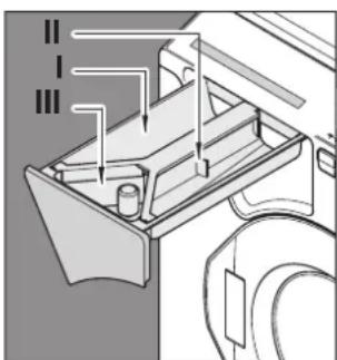 Soba Babynova 1180 rapid - compartment III - 1