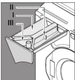 Soba Babynova 1180 rapid - Compartment III - 1