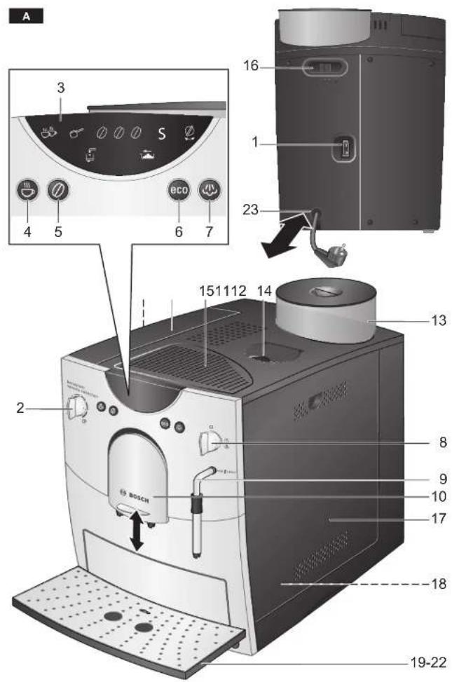 BOSCH Benvenuto Venezia TCA5601 - BOSCH - 1