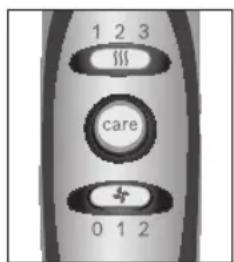 BOSCH PHD5513 - Wichtig: - 1