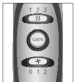 BOSCH PHD5513 - Important: - 1