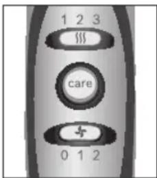 BOSCH PHD5513 - Belangrijk: - 1