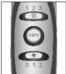 BOSCH PHD5513 - Σημαντικό: - 1