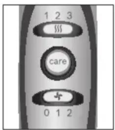 BOSCH PHD5513 - Fontos: - 1