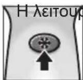 BOSCH PHD5714 - Πλήκτρο Cool - 1