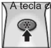 BOSCH PHD5714 - Tecla Cool - 1