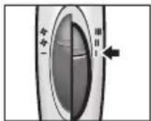 BOSCH PHD5714 - Température - 1