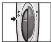 BOSCH PHD5714 - Поток воздуха - 1