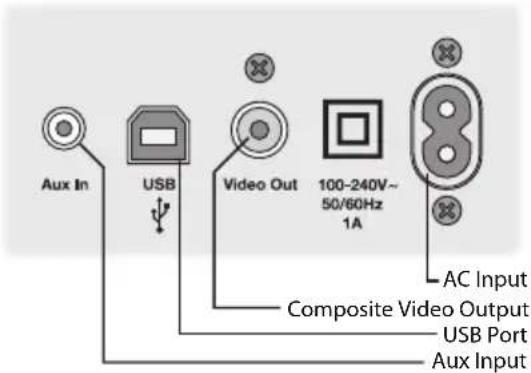 BOSTON ACOUSTICS BAIDS2BEU - Power Connection - 1