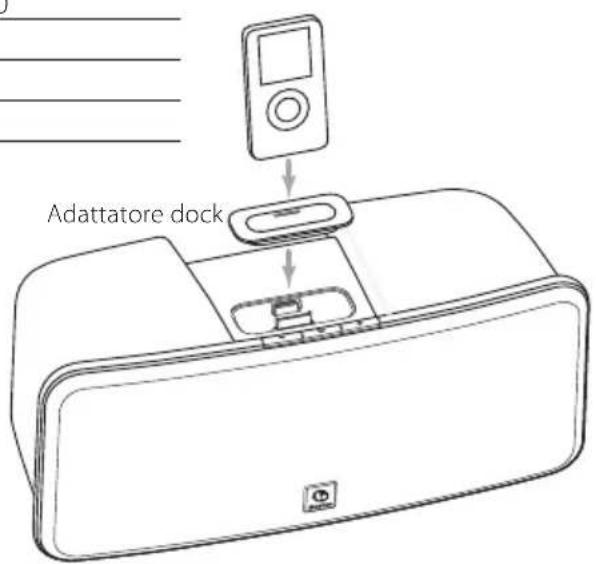 BOSTON ACOUSTICS BAIDS2BEU - Collegare un iPod - 1