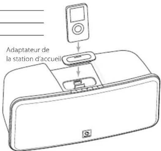 BOSTON ACOUSTICS BAIDS2BEU - Installation de votre iPod - 1