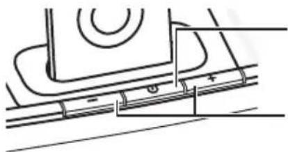 BOSTON ACOUSTICS BAIDS2BEU - Die Bedienelemente des i-DS² - 1