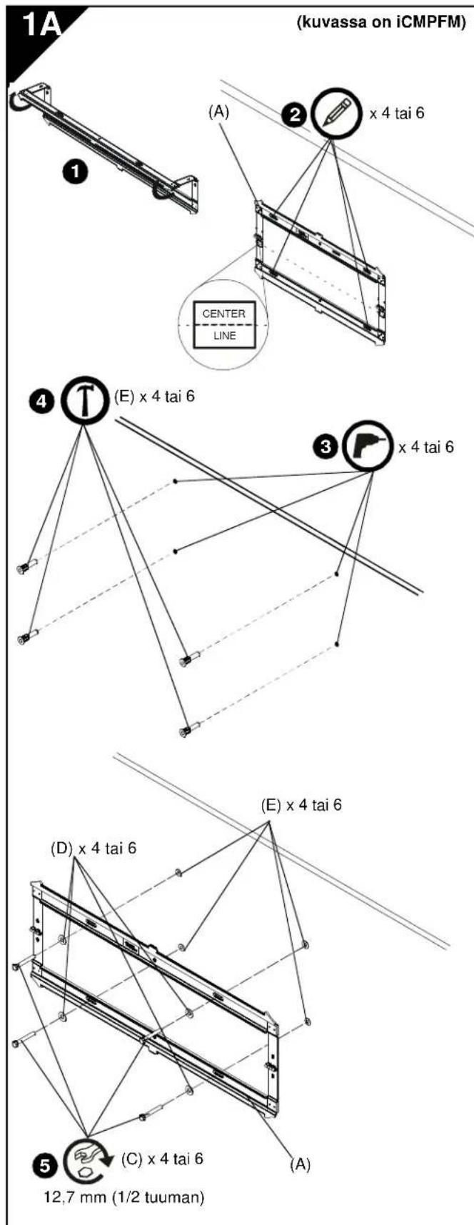 Chief iCMPFM3B02 - WAZNE OSTRZEZENIA - 2
