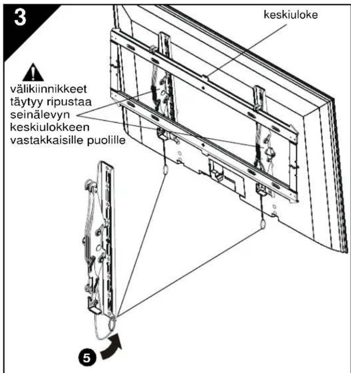 Chief iCMPTM3B02 - KIINNIKKEIDEN ASENTAMINEN NAYTTOON - 2
