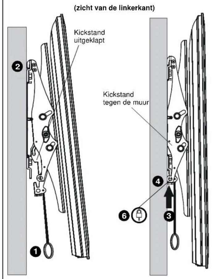 Chief iCMPTM3B02 - PLAATS BEUGELS OP SCHERM - 5