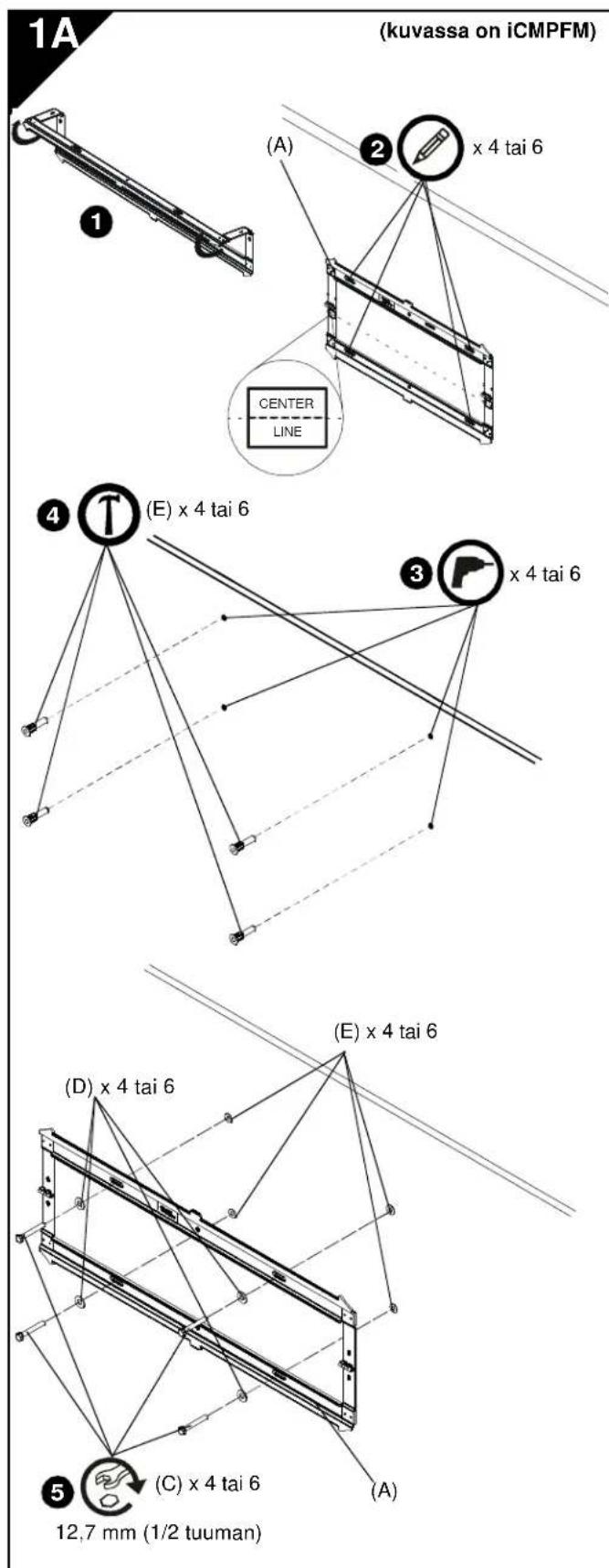 Chief iCXPFM3B02 - WAZNE OSTRZEZENIA - 2