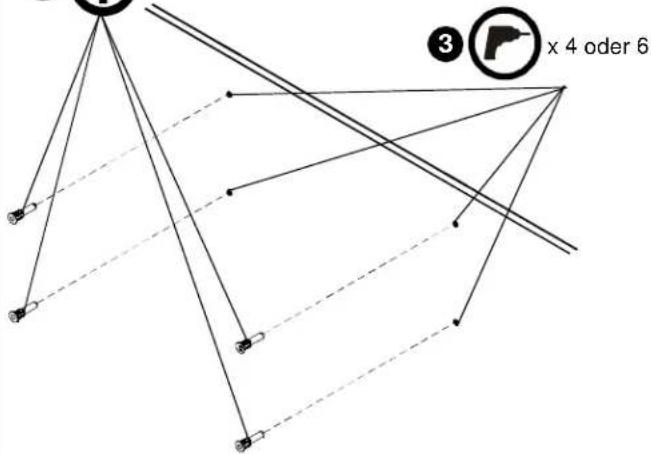 ③ x 4 oder 6
