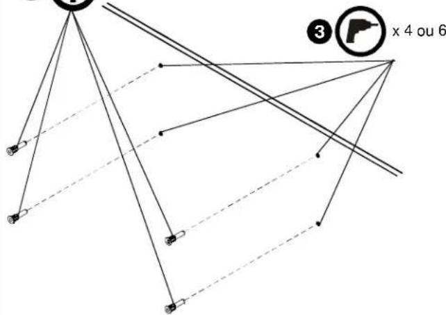 ③ x 4 ou 6